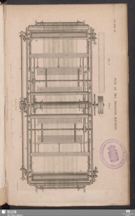 Plate II. Plan of the dressing machine