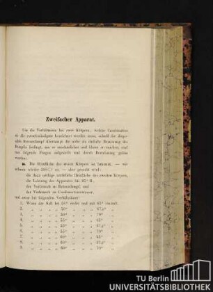 Zweifacher Apparat
