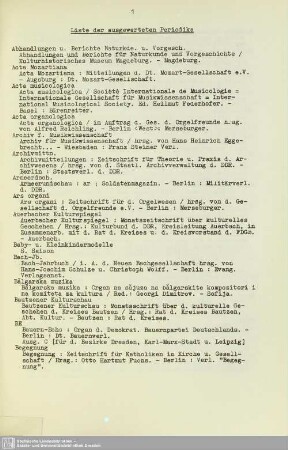 Liste der ausgewerteten Periodika