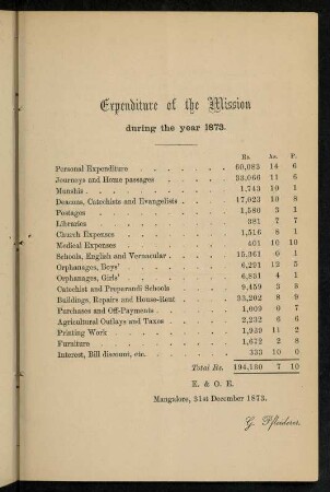 85, Expenditure of the mission