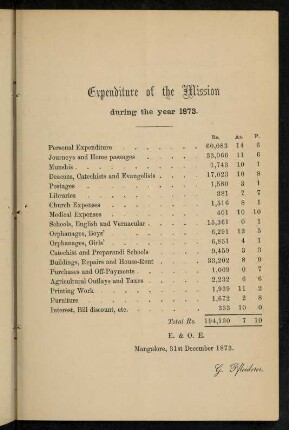85, Expenditure of the mission