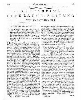 Vermischte Anzeigen