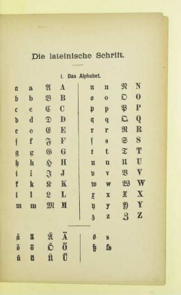 Die lateinische Schrift