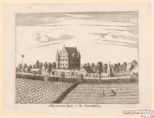 Schoppershof
