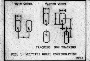 MULTIPLE WHEEL CONFIGURATION