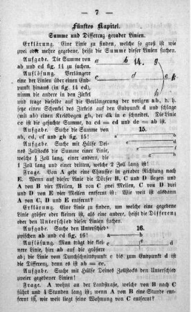 Fünftes Kapitel. Summer Differenz gerader Linien.