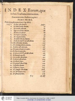Index Eorum, quae in hoc Tractatu continentur