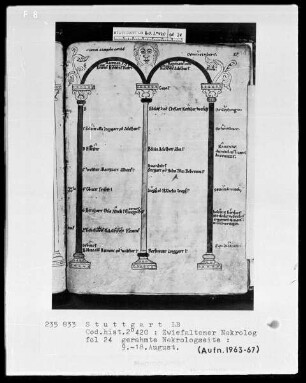 Necrologium Zwiefaltense — Gesicht, Folio 24recto