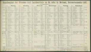 Stundenplan der Fürsten- und Landesschule zu St. Afra in Meissen, Sommersemester 1887