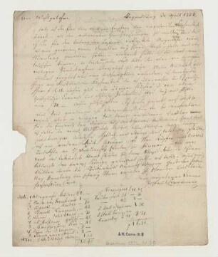 Brief von Johann Paul Kraenner an Joseph Heller