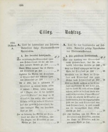 Tillaeg. - Nachtrag