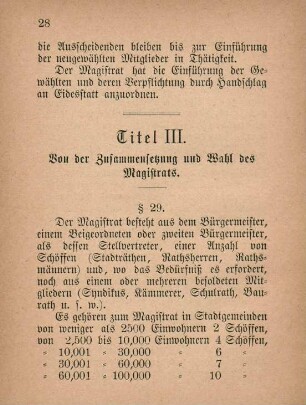 Titel III. Von der Zusammensetzung und Wahl des Magistrats