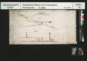 Vier Gesellen Fundgrube am Riesenberg bei Johanngeorgenstadt, Verhalten des Stollnortes zu dem vorliegenden Aaron Gang