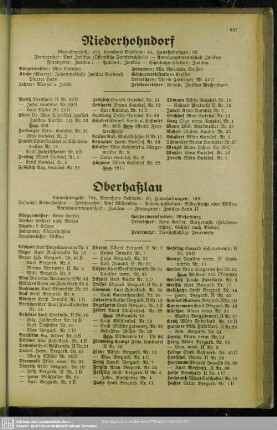 Niederhohndorf
