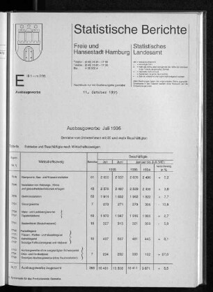 Ausbaugewerbe Juli 1995
