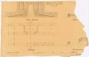 Rittergut Keibel, Klein Luckow: Wohnhaus: Eingang Details