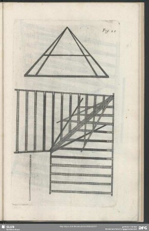 Fig. 28