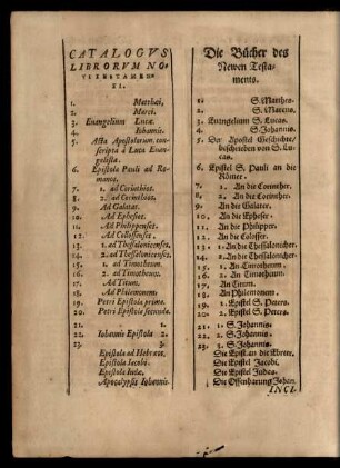 Catalogus Librorum Novi Testamenti. = Die Bücher des Newen Testaments.