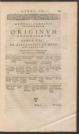 Georgii Fabricii Chemnicensis Originum Saxonicarum Liber VII.