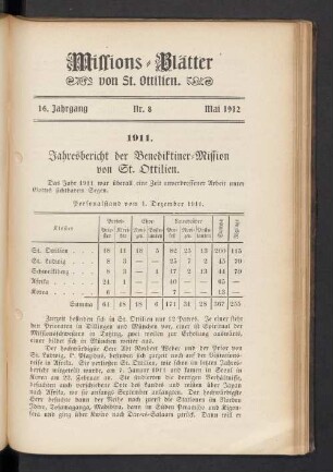 Nr. 8 Mai 1912