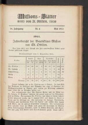 Nr. 8 Mai 1912