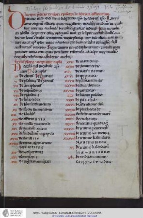 Isidorus Hispalensis: De ecclesiacitis officiis