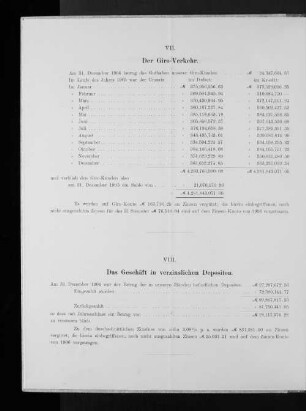 VII. Der Giro-Verkehr.