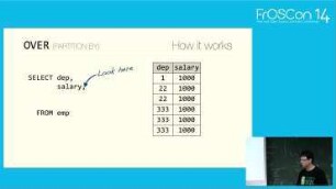 Neues in Open-Source-SQL-Datenbanken