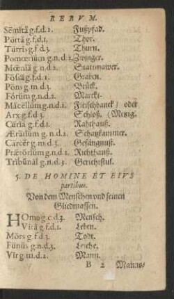5. De Homine Et Eius partibus.