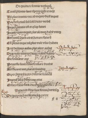 Septimu[m] Capitulu[m]. De quatuor formis verboru[m].