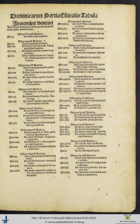 Dominicarum Partis Estivalis Tabula