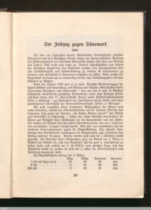 Der Feldzug gegen Dänemark