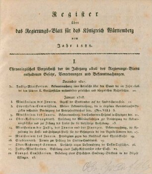 Register über das Regierungs-Blatt für das Königreich Württemberg vom Jahr 1828