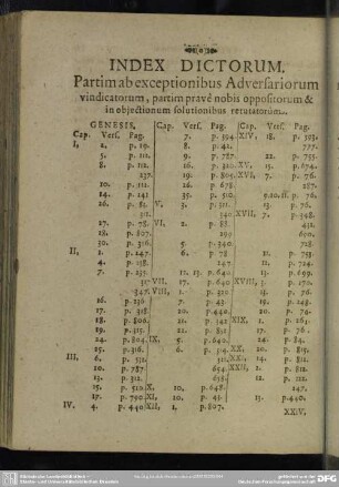 Index Dictorum. Partim ab exceptionibus Adversariorum vindicatorum, partim pravè nobis oppositorum & in objectionum solutionibus retutatorûm