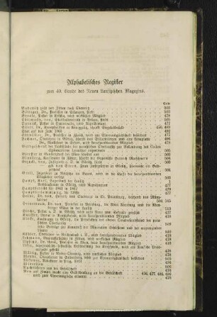Alphabetisches Register zum 40. Bande des Neuen Lausitzischen Magazins