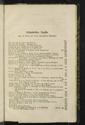 Alphabetisches Register zum 40. Bande des Neuen Lausitzischen Magazins