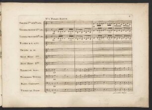 No. 1. Parade-Marsch