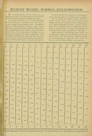 Rudolf Mosse's Normal-Zeilenmesser.