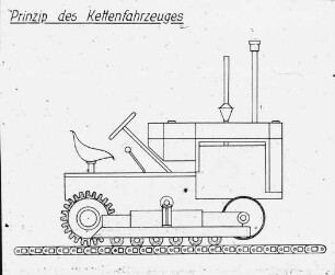 Prinzip des Kettenfahrzeuges