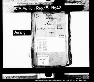 Die Kautionen der Beamten