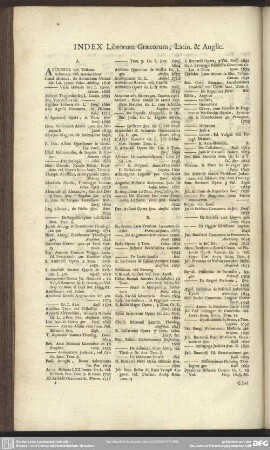 Index Librorum Graecorum, Latin. & Anglic.
