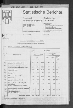 Ausbaugewerbe Mai 1991 : Lfd. Nr. 24