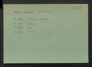 Knoll, Johann