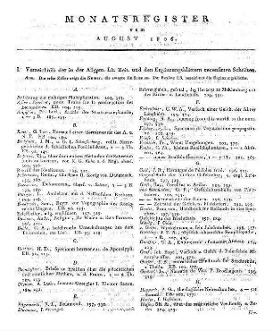 Monatsregister August