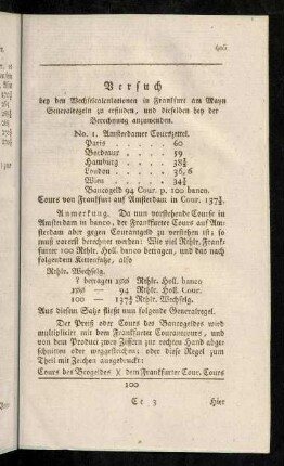 405-412, Amsterdamer Courszettel
