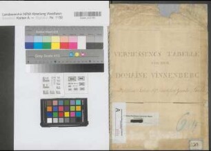 Vinnenberg (Warendorf) Vermessungsregister der Domäne 1823 Richter, Geometer KSM Nr. 684