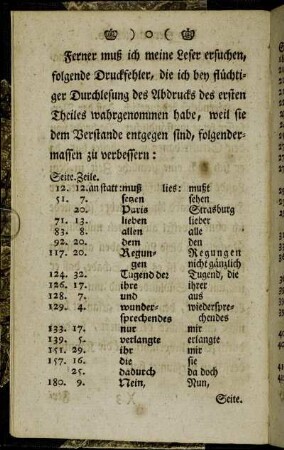 Ferner muß ich meine Leser ersuchen, folgende Druckfehler,...,folgendermassen zu verbessern:[...]