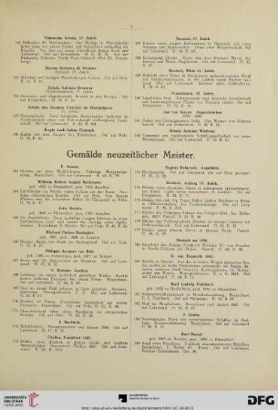 Gemälde neuzeitlicher Meister (Nr. 163-233)
