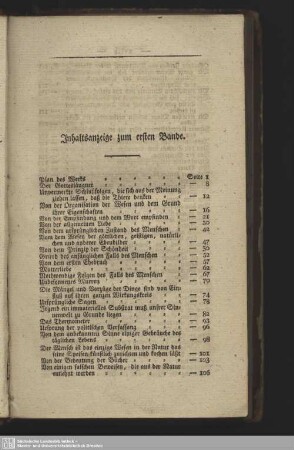 Inhaltsanzeige zum ersten Bande