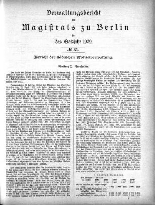 No. 35. Bericht der städtischen Polizeiverwaltung